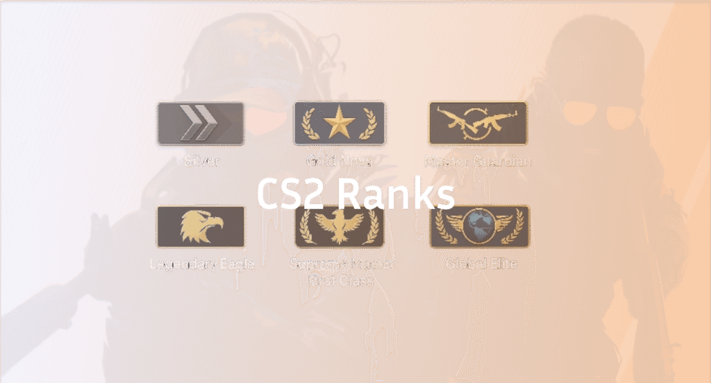 CS2 Ranks & Premier Rating: 2026 Guide + Pro Tips