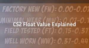 CS2 Float Explained: Wear Ratings, Ranges & Value